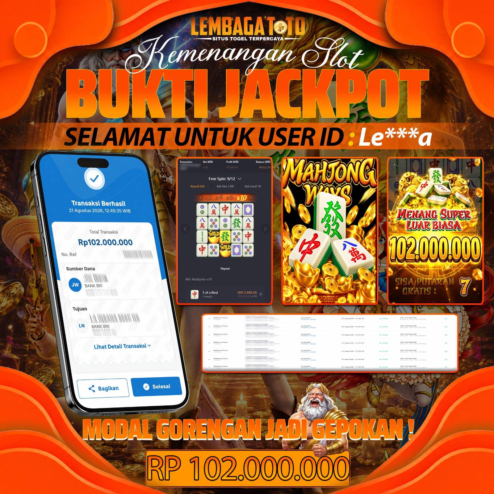 BUKTI JACKPOT 21 AUGUSTUS LEMBAGATOTO MAHJONG WAYS  102,000,000 - LUNAS
