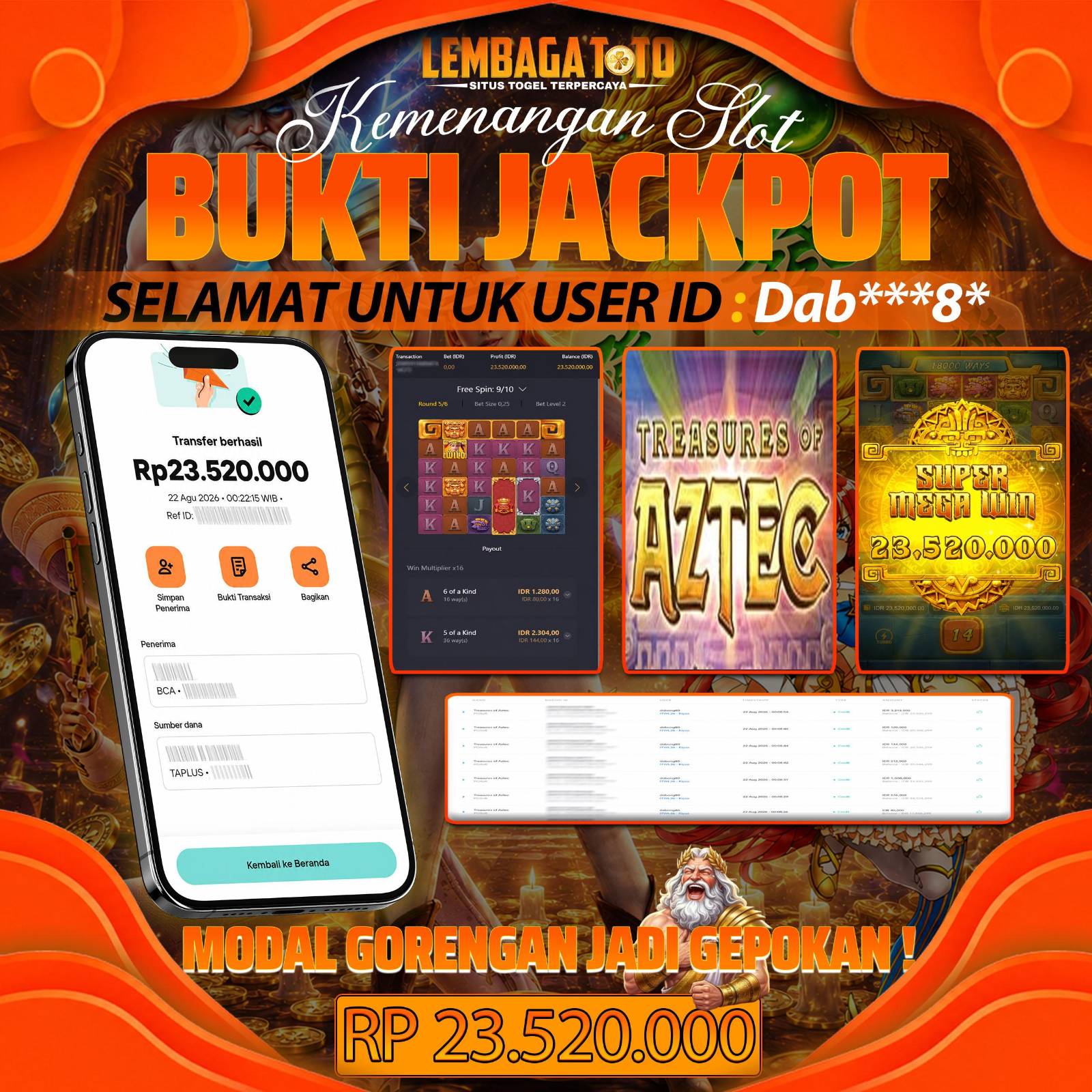 BUKTI JACKPOT 22 AUGUSTUS LEMBAGATOTO TREASURES OF AZTEC 23,520,000- LUNAS