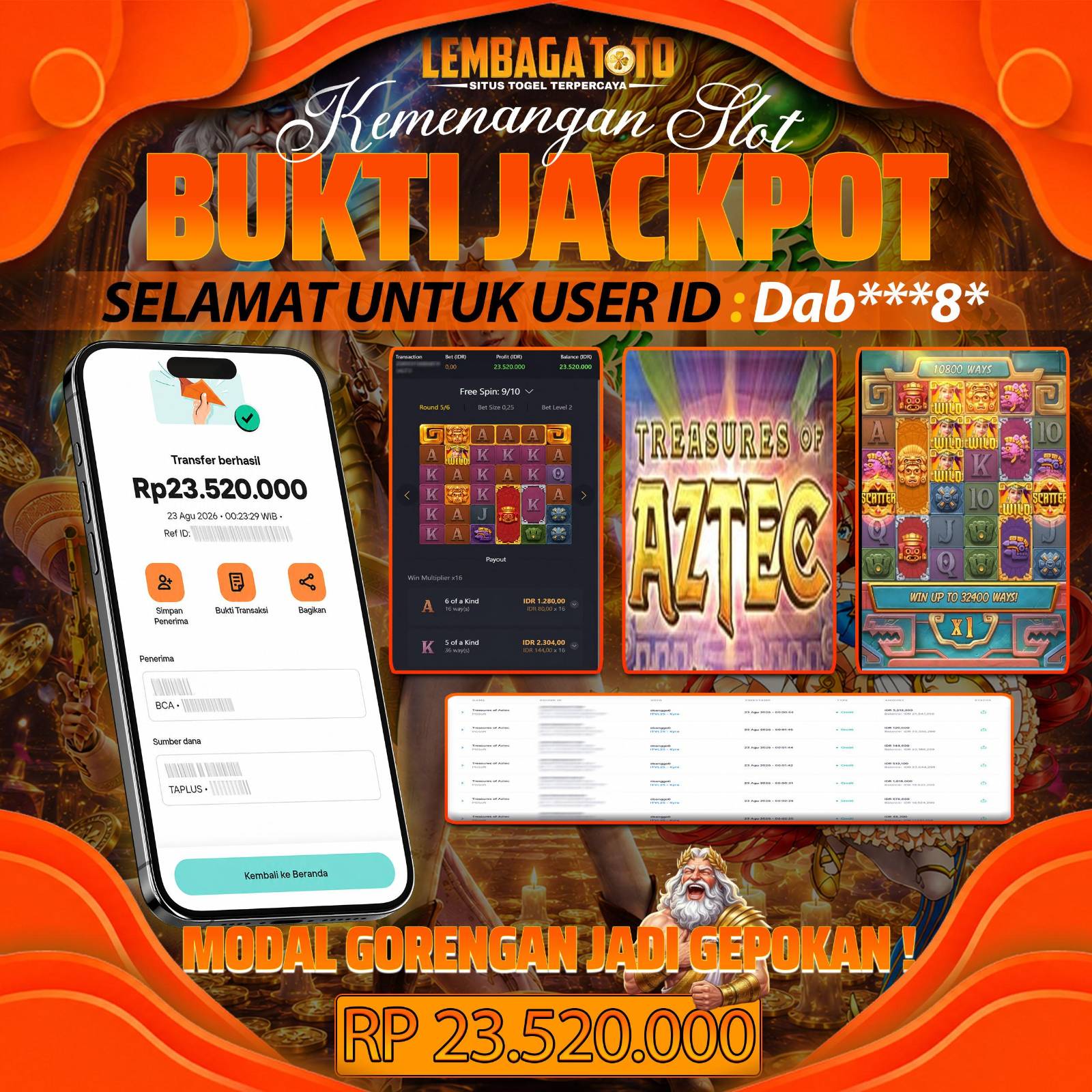 BUKTI JACKPOT 23 AUGUSTUS LEMBAGATOTO TREASURES OF AZTEC 23,520,000 - LUNAS