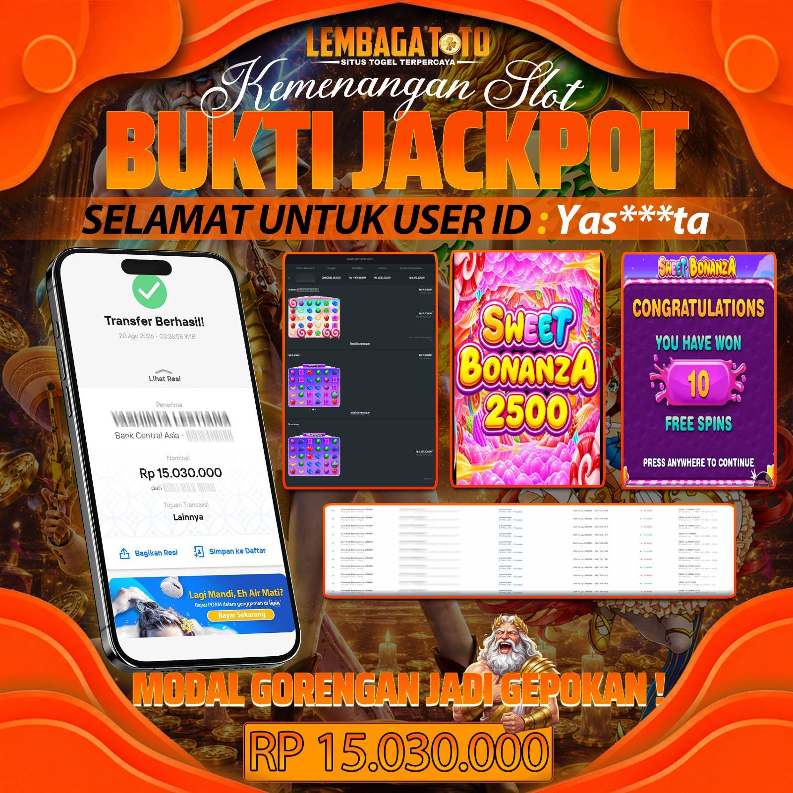 BUKTI JACKPOT 20 AUGUSTUS LEMBAGATOTO SWEET BONANZA 2500 15,030,000 - LUNAS