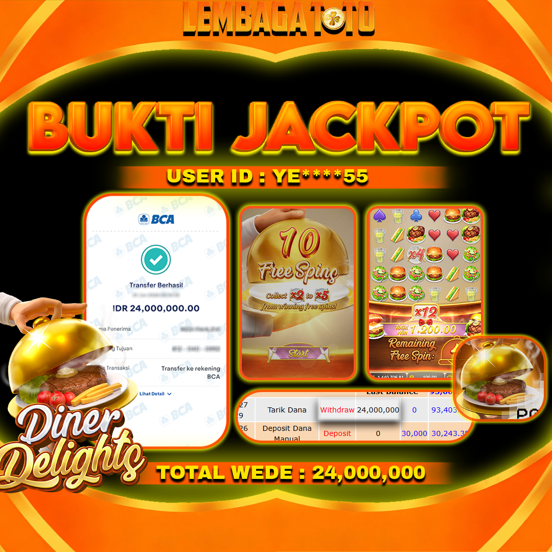 BUKTI JACKPOT 27 JANUARI LEMBAGATOTO DINER DELIGHTS Rp 24,000,000,- LUNAS