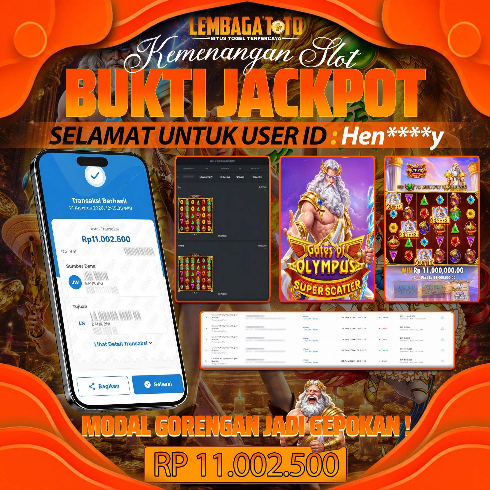 BUKTI JACKPOT 21 AUGUSTUS LEMBAGATOTO GATES OF OLYMPUS SUPER SCATTER 11,002,500- LUNAS